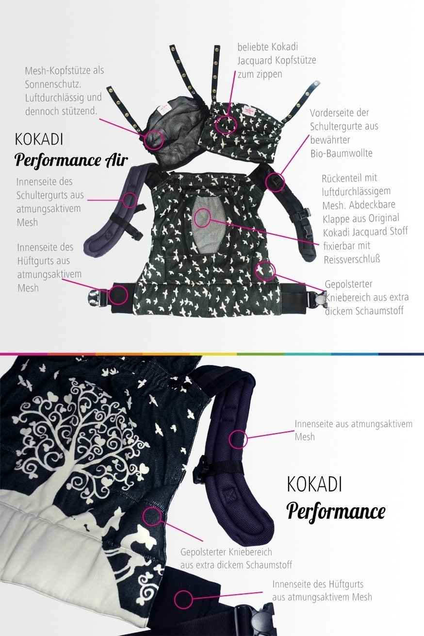 Flip Performance Air Just Mint