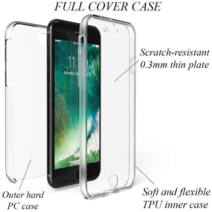 NALIA 360° Hülle für iPhone 7 / 8 / SE 2020 / SE 2022 – Vorne & Hinten Schutz – 360GUARD (Full-Body Case) – Marke aus Berlin