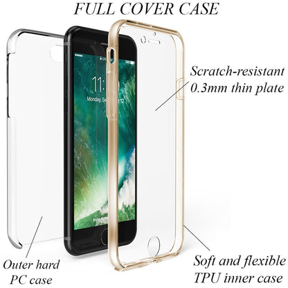 NALIA 360° Hülle für iPhone 7 / 8 / SE 2020 / SE 2022 – Vorne & Hinten Schutz – 360GUARD (Full-Body Case) – Marke aus Berlin
