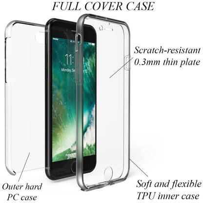 NALIA 360° Hülle für iPhone 7 / 8 / SE 2020 / SE 2022 – Vorne & Hinten Schutz – 360GUARD (Full-Body Case) – Marke aus Berlin