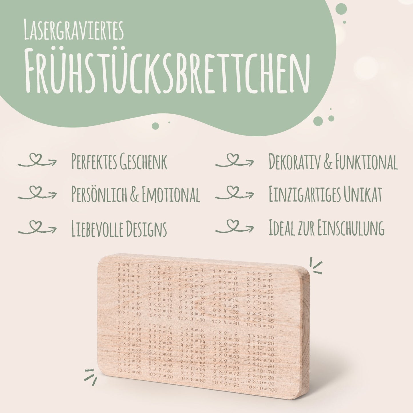 Frühstücksbrettchen "Das 1x1 Brotzeitbrett"