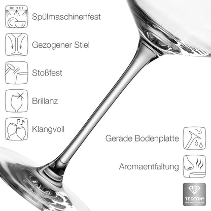 Leonardo Weinglas mit UV-Druck "Lieblingsmensch"