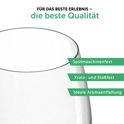 Leonardo Weingläser mit Gravur - Skyline Ronnenberg im Set