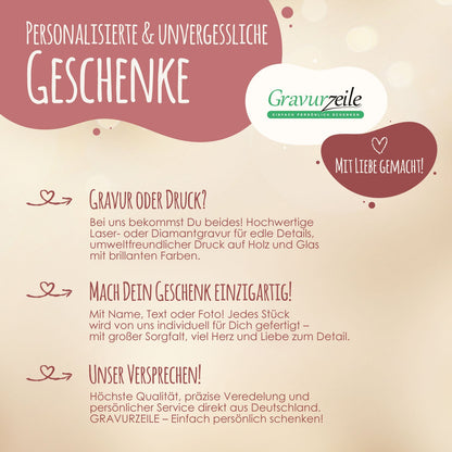 Beleuchtetes LED Acrylglas - Wo alles begann mit Namen