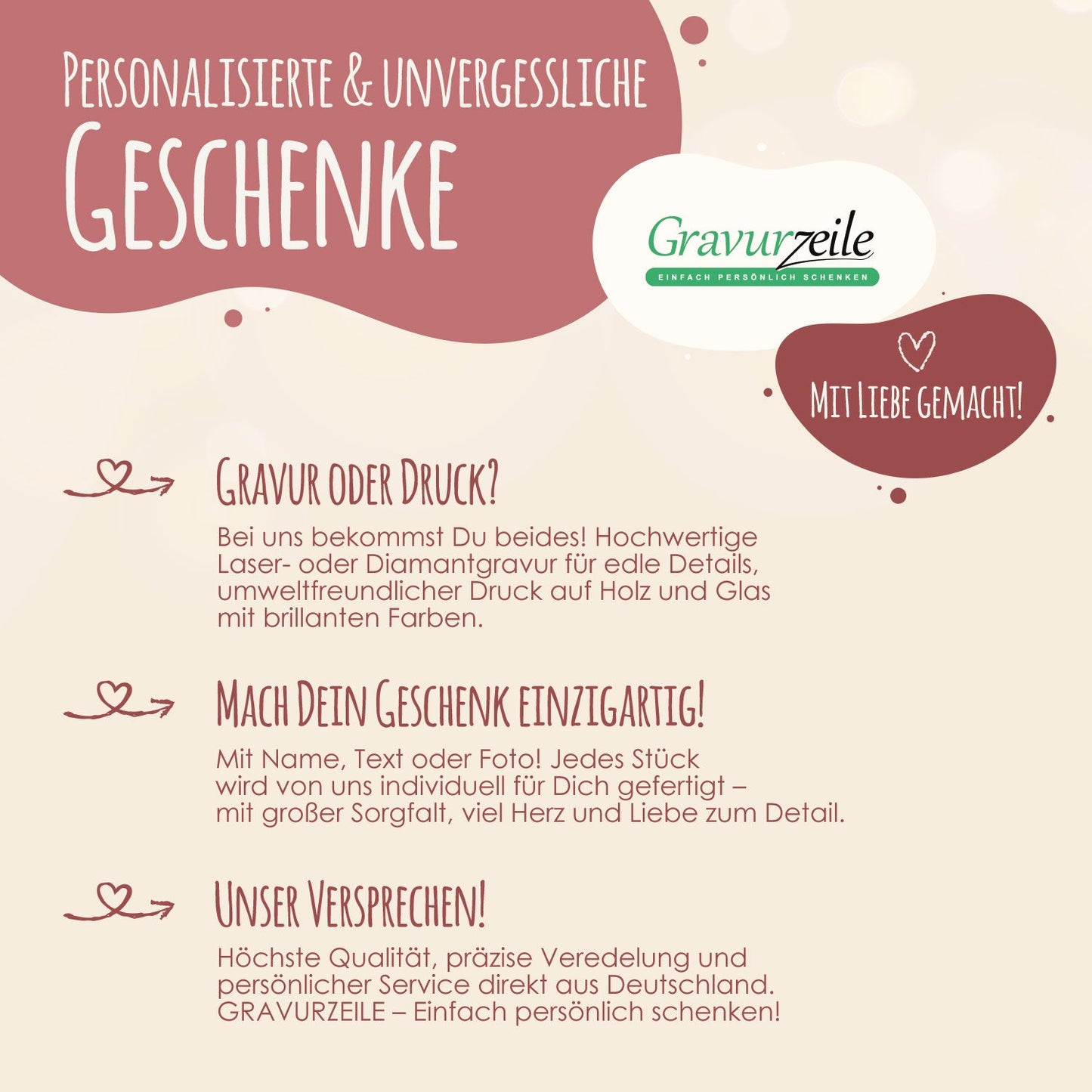 Personalisiertes Poster - Zuhause - Personalisiertes Geschenk