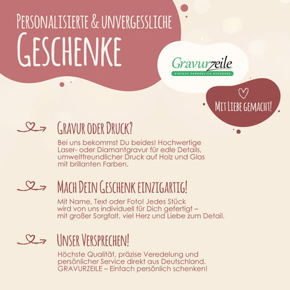 Personalisiertes Poster - Zuhause - Personalisiertes Geschenk