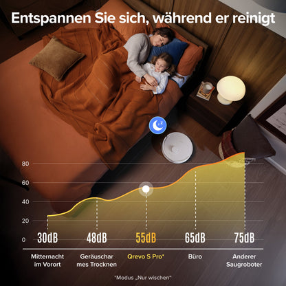 Roborock Qrevo S Pro Saug- und Wischroboter – Saugkraft von 18.500 Pa und Multifunktions-Dockingstation