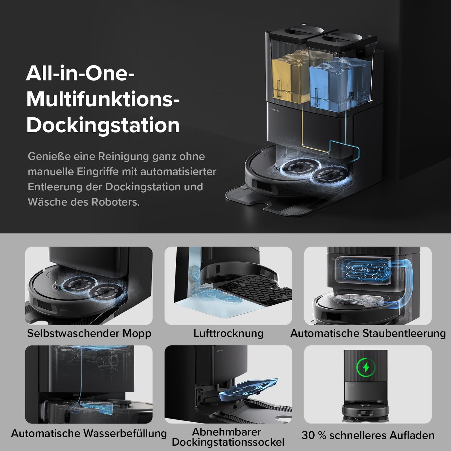 Roborock QV 35A Saugroboter Set (verbessert von Qrevo S) mit Multifunktionsdock (mit Staubsaugerbeutel*2 Stück)