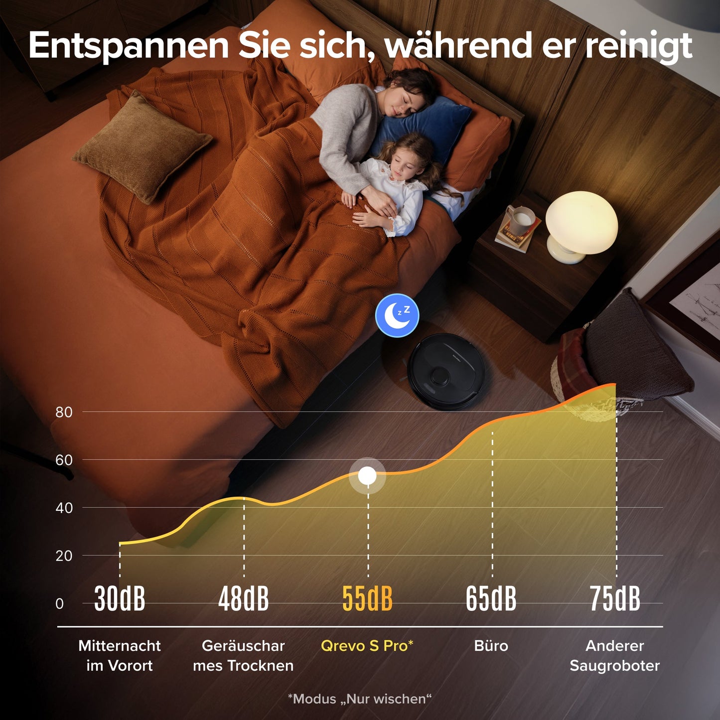 Roborock Qrevo S Pro Saug- und Wischroboter – Saugkraft von 18.500 Pa und Multifunktions-Dockingstation