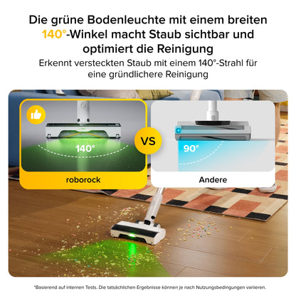 Roborock H60 2-in-1 Akku-Staubsauger mit Power-Detect