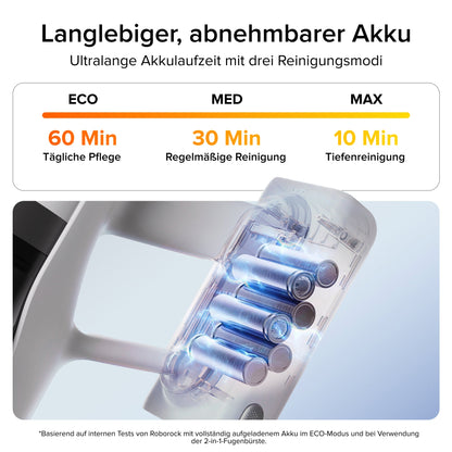 Roborock H60 2-in-1 Akku-Staubsauger mit Power-Detect