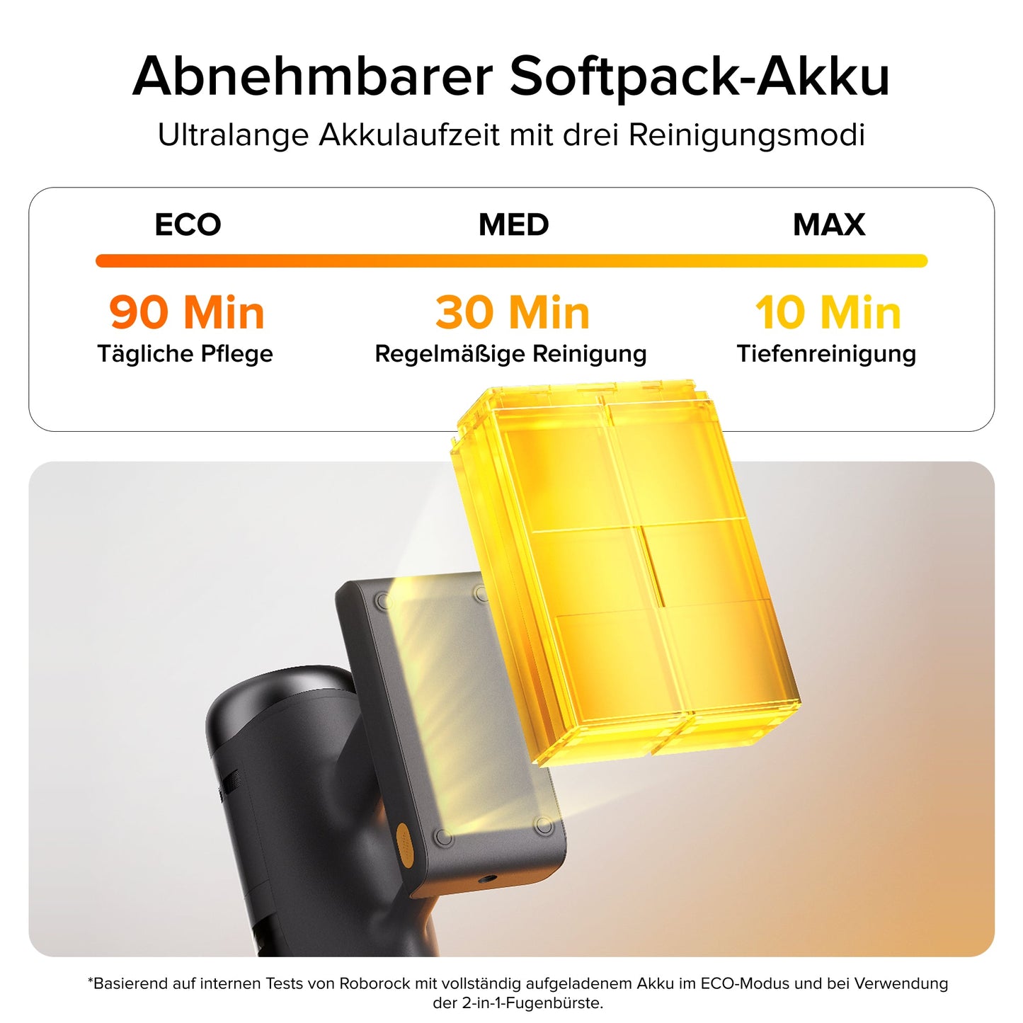 Roborock H60 Ultra