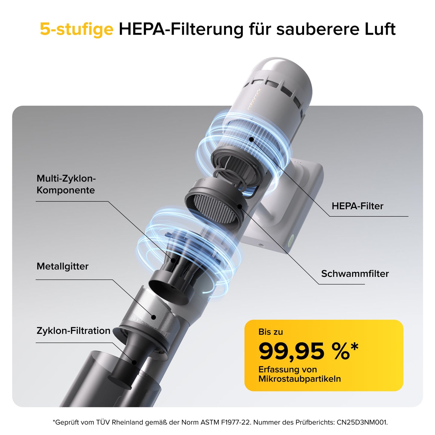 Roborock H60 2-in-1 Akku-Staubsauger mit Power-Detect