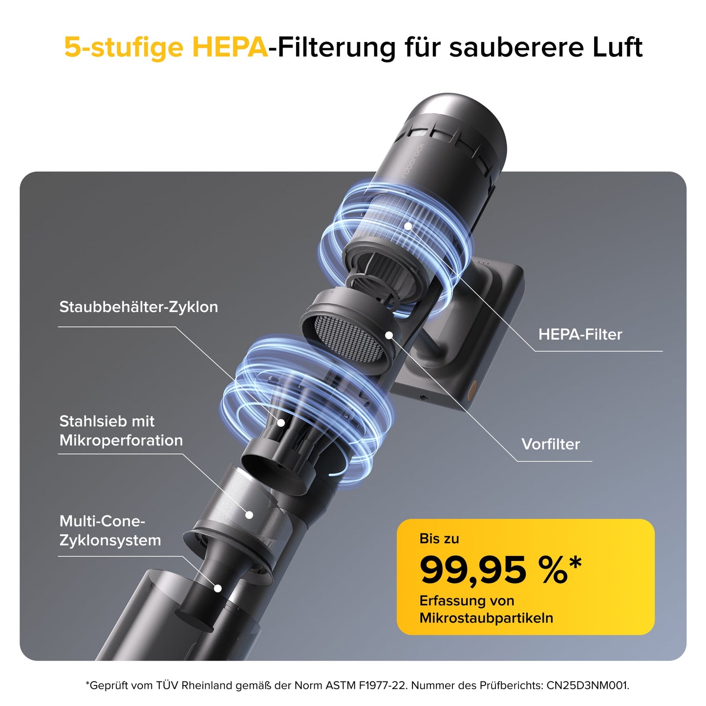 Roborock H60 Ultra