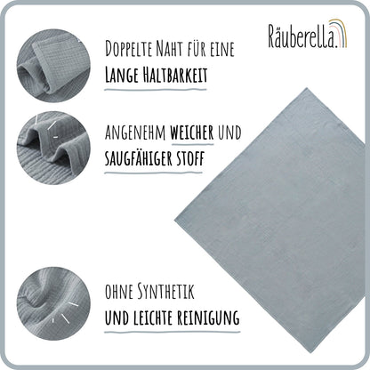 Musselin Babydecke 120x120 cm – Baumwolle, weich & atmungsaktiv Grau-Blau
