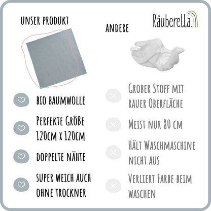 Musselin Babydecke 120x120 cm – Baumwolle, weich & atmungsaktiv Grau-Blau