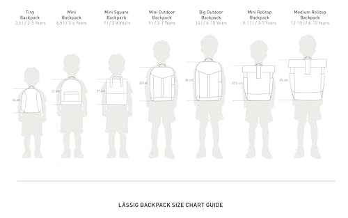 LÄSSIG Children's Backpack Nursery Bag with Chest Strap 6.5 L from 3 Years, Adventure Tractor, Kids Backpack