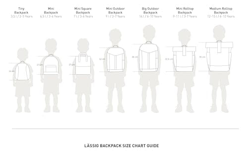 LÄSSIG Children's Backpack Nursery Bag with Chest Strap 6.5 L from 3 Years, Adventure Tractor, Kids Backpack