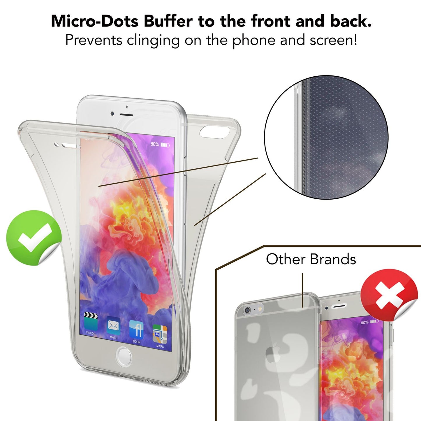 NALIA 360 Grad Handyhülle kompatibel mit Apple iPhone 6 Plus 6S Plus, Full Cover vorne hinten Doppel-Schutz, Dünnes Ganzkörper Case Silikon, Transparenter Displayschutz & Rückseite