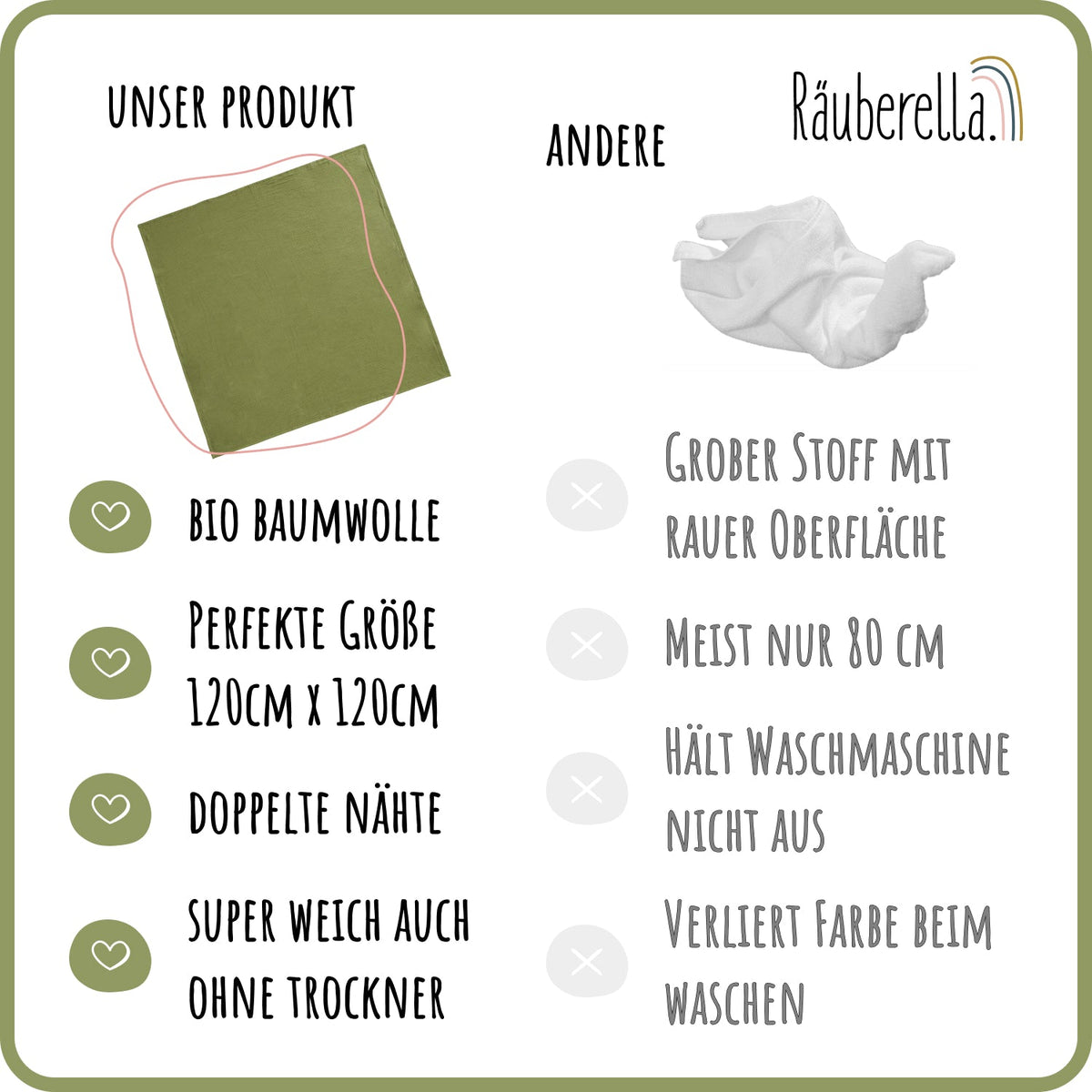 Musselin Babydecke 120x120 cm aus Baumwolle Olivgrün