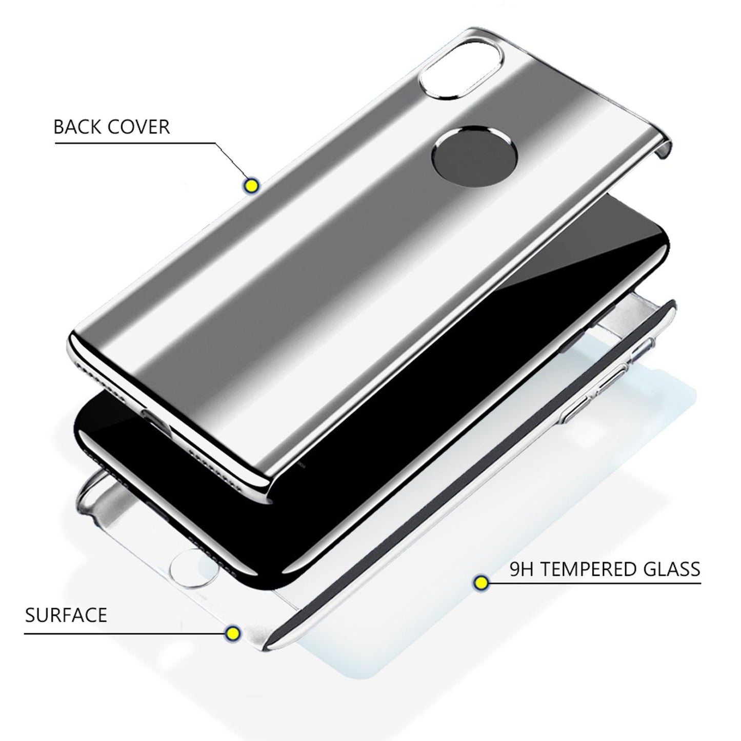 NALIA 360 Grad Handyhülle kompatibel mit Apple iPhone XS Max, Full-Cover & Schutzglas vorne hinten Hülle Doppel-Schutz Dünn Ganzkörper Case Etui Handy-Tasche Bumper & Displayschutz