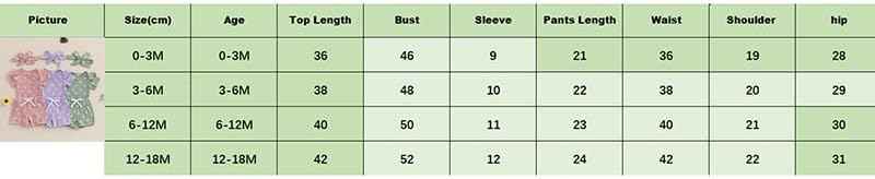 Beauace 3-Piece Baby Girls' Summer Clothing Set Ruffle Short Sleeve Romper + Ruffle Shorts + Headband Baby Set Soft Newborn Going Out Outfit