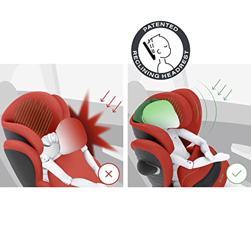 CYBEX Gold Kindersitz Pallas G i-Size, 76 - 150 cm, Ab ca. 15 Monate bis ca. 12 Jahre (ca. 9 bis 50 kg), Lava Grey - Meloni2