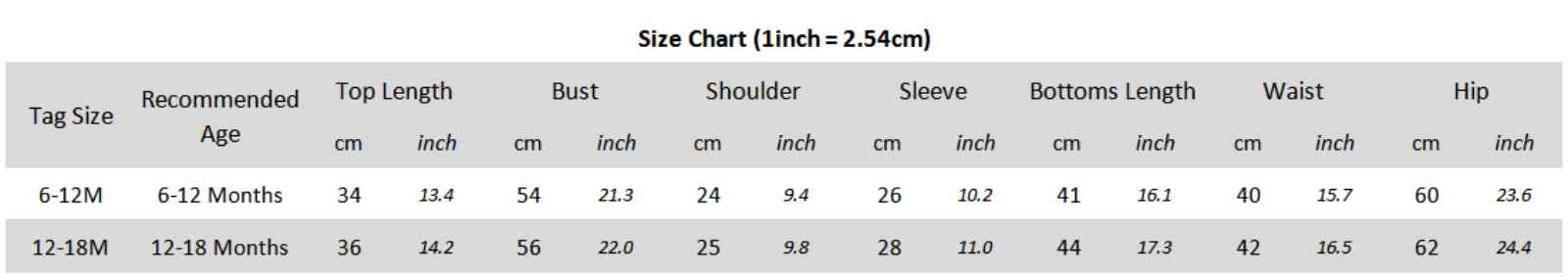 Geagodelia 1st Year Birthday Outfit Baby Boy Clothing Set Long Sleeve Sweatshirt and Trousers Clothing Sets for Boys