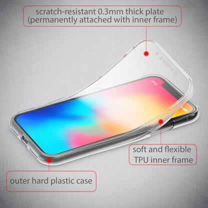NALIA 360° Hülle für iPhone XS Max – Vorne & Hinten Schutz – 360GUARD (Full-Body Case) – Marke aus Berlin
