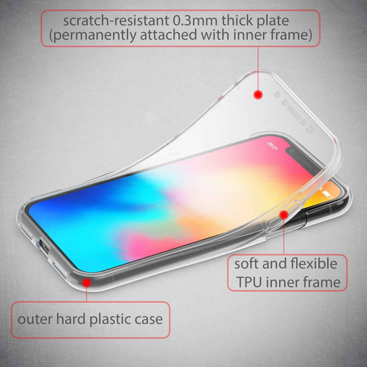 NALIA 360° Hülle für iPhone XS Max – Vorne & Hinten Schutz – 360GUARD (Full-Body Case) – Marke aus Berlin