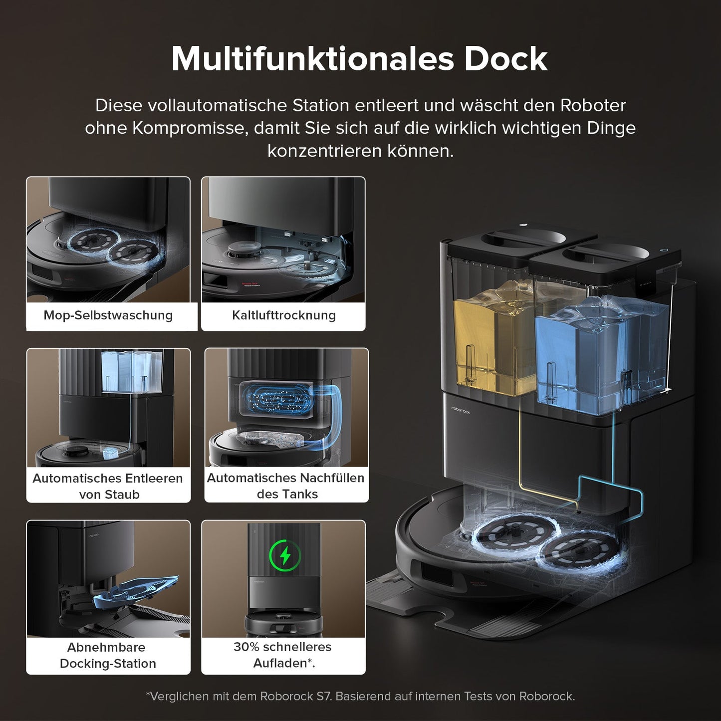 Roborock QV 35S Set Roboter-Staubsauger mit Multifunktions-Dockingstation (mit Staubbeutel*2 Stück und Filter*1 Stück)
