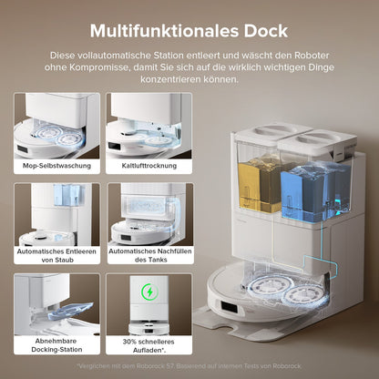 Roborock QV 35S Set Roboter-Staubsauger mit Multifunktions-Dockingstation (mit Staubbeutel*2 Stück und Filter*1 Stück)