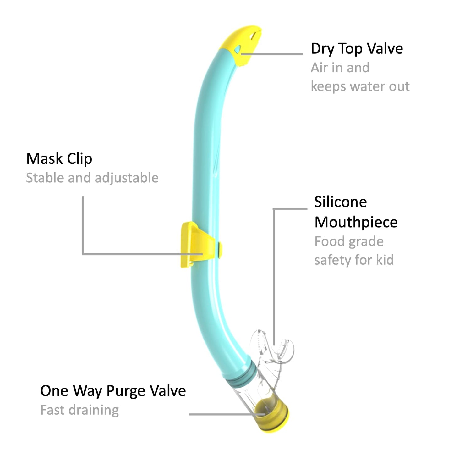 EasyDive Snorkel Set Children's Snorkel Mask with Elastic Band Anti-Fog Diving Mask Diving Mask Dry Silicone Material Snorkelling Set for Boys Girls