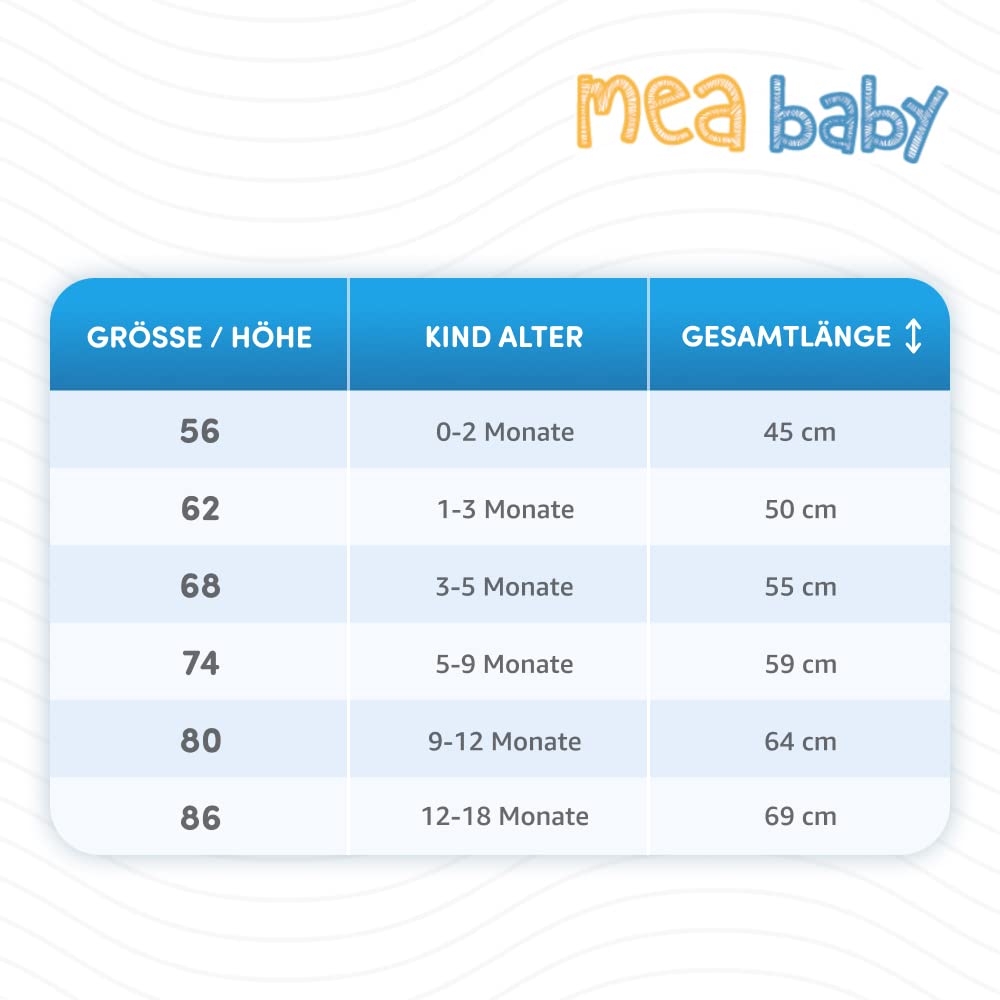 MEA BABY Unisex Baby Romper with Print 100% Cotton Pack of 5 Baby Romper for Girls Baby Romper for Boys