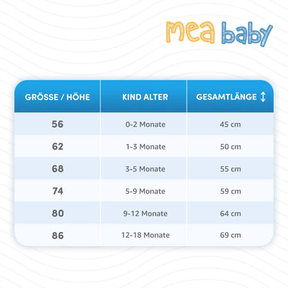MEA BABY Unisex Baby Romper with Print 100% Cotton Pack of 5 Baby Romper for Girls Baby Romper for Boys