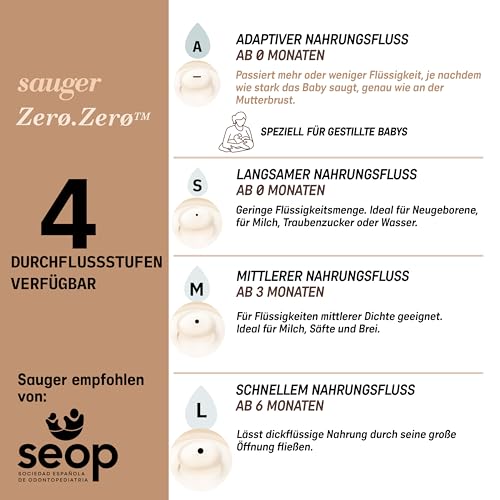 Suavinex, Anti-Colic Babyflasche Zero Zero,mit mittlerem Silikonsauger (M), für Babys ab 3 Monaten, Empfohlen für gestillte Babys und Flaschennahrung, 270 ml, Deep