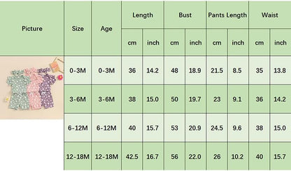 3tlg Baby Mädchen Sommer Kleidung Set Rüschen Kurzarm Strampler + Rüschen Shorts + Stirnband Babyset Weiche Neugeborene Ausgehen Outfit