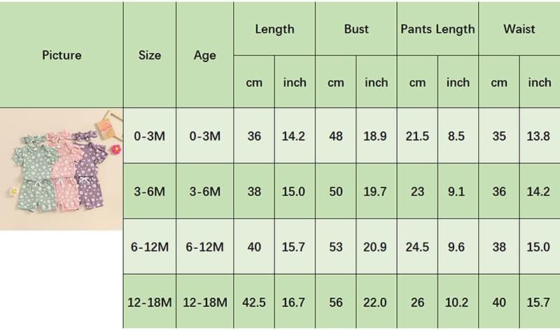 3tlg Baby Mädchen Sommer Kleidung Set Rüschen Kurzarm Strampler + Rüschen Shorts + Stirnband Babyset Weiche Neugeborene Ausgehen Outfit