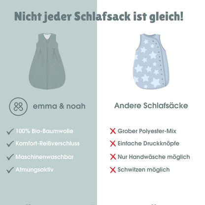 emma & noah Baby Sleeping Bag 1.0 TOG, All-Year Sleeping Bag for Spring, Summer and Autumn, 100% Organic Cotton, Oeko-Tex Certified, Romper Bag for Newborns (Leo Grey, 70 cm)