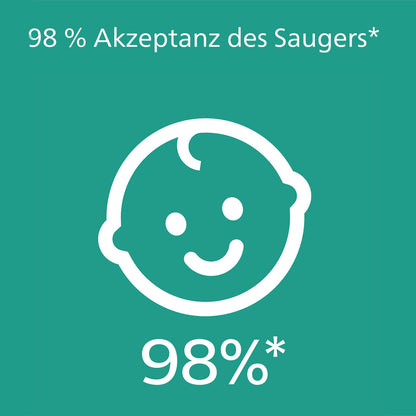 Philips Avent ultra soft Schnuller - 4er Pack, BPA-freier, extra weicher Schnuller für Babys von 0-6 Monaten, inklusive Transport- und Sterilisationsbox, (Modell SCF091/35) - Meloni2