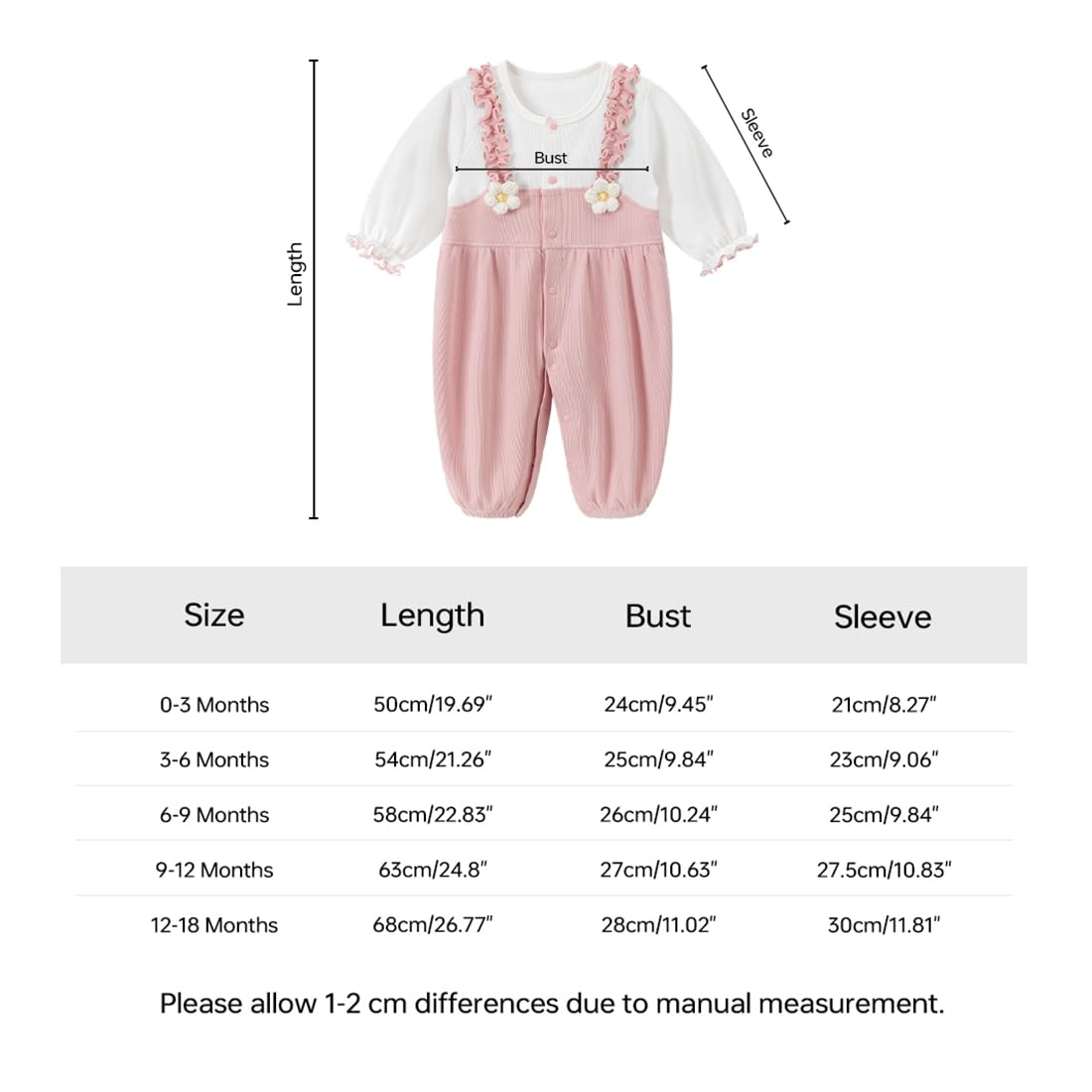 gurcooc Newborn Baby Girl Romper Ribbed Long Sleeve Bodysuit Floral Ruffle Jumpsuit Onesie Outfit Set, 0-18 Months