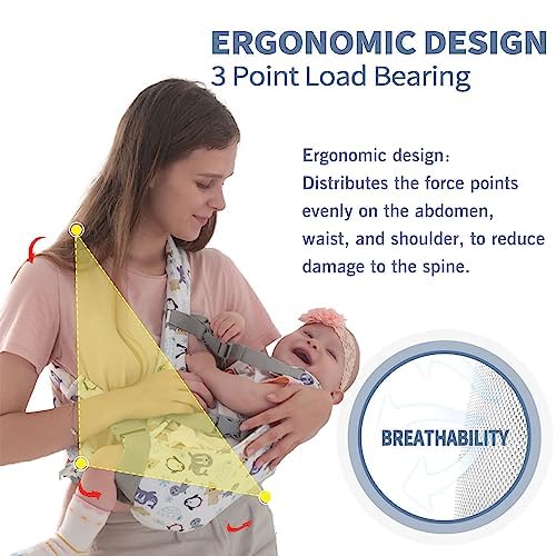 Babytrage,Babytrage Neugeborene ab Geburt,Tragetuch Baby Nugeboren,Atmungsaktive Baby Tragetuch,Babyrückentragen 0-15Kg,Neugeborene Verstellbare Babytrage