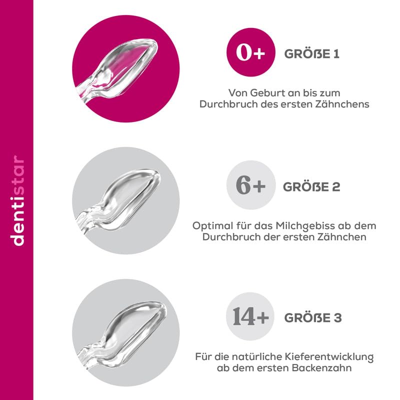 dentistar Silikon Schnuller 2er-Set – Größe 3, ab 14 Monate – Zahn- & kieferfreundlicher Nuckel mit Dental-Stufe – BPA-frei – Made in Germany - Trecker & Bagger