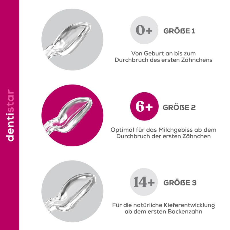 dentistar Silikon Schnuller 2er-Set – Größe 3, ab 14 Monate – Zahn- & kieferfreundlicher Nuckel mit Dental-Stufe – BPA-frei – Made in Germany - Trecker & Bagger