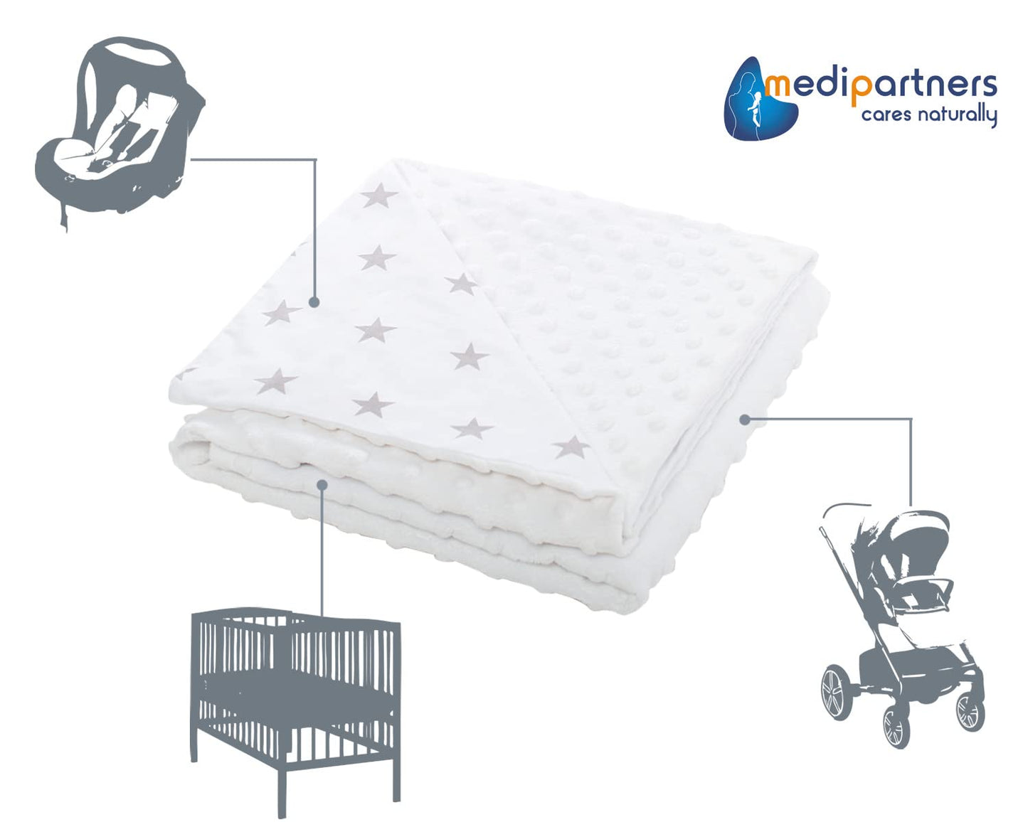 Medi Partners Babydecken Baby 100% Baumwolle Krabbeldecke Babydecke 75x100cm doppelseitig Kinderbett Minky Kuscheldecke Kinderwagen (REH mit grauem Minky)