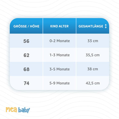 MEA BABY Unisex Baby Wickelshirt Wickeljacke Langarm, 100% Baumwolle im 5er Pack. Wickelshirt für Mädchen, Wickelshirt für Junge