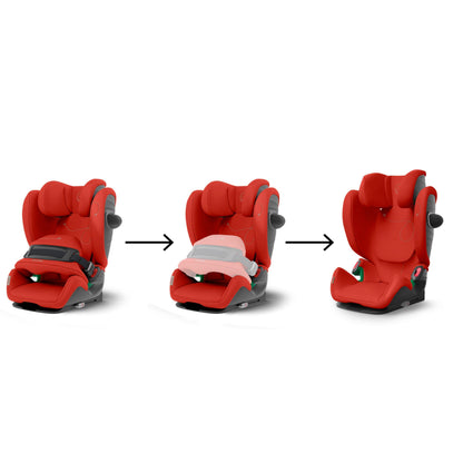 CYBEX Gold Kindersitz Pallas G i-Size, 76 - 150 cm, Ab ca. 15 Monate bis ca. 12 Jahre (ca. 9 bis 50 kg), Lava Grey - Meloni2
