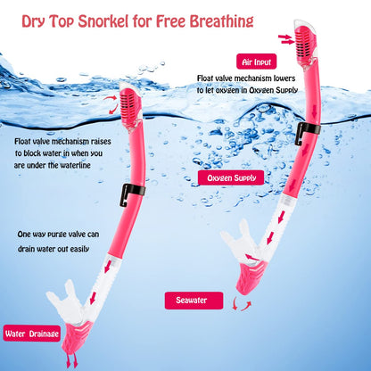 HH HHAO SPORT Children's snorkel set with fins, 180° panorama wide view diving goggles children, adjustable flippers, high-quality diving mask and dry top snorkel