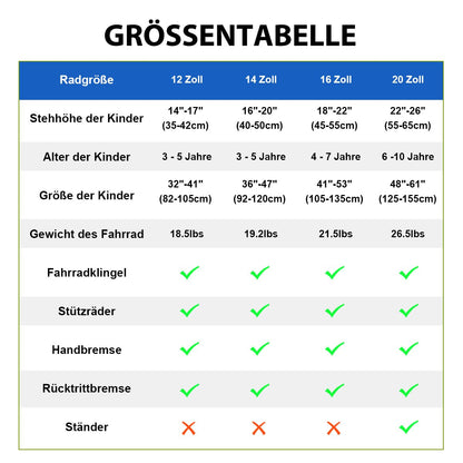 Hiland 12/14/16/20 Zoll Kinderfahrrad, Jungen Fahrrad für 3-10 Jahre, mit Stützrädern, Kinderfahrrad mit Handbremse und Rücktrittbremse, Schwarz/Grün/Blau/Orange - Meloni2