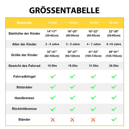 Hiland 12/14/16/20 Zoll Kinderfahrrad, Jungen Fahrrad für 3-10 Jahre, mit Stützrädern, Kinderfahrrad mit Handbremse und Rücktrittbremse, Schwarz/Grün/Blau/Orange
